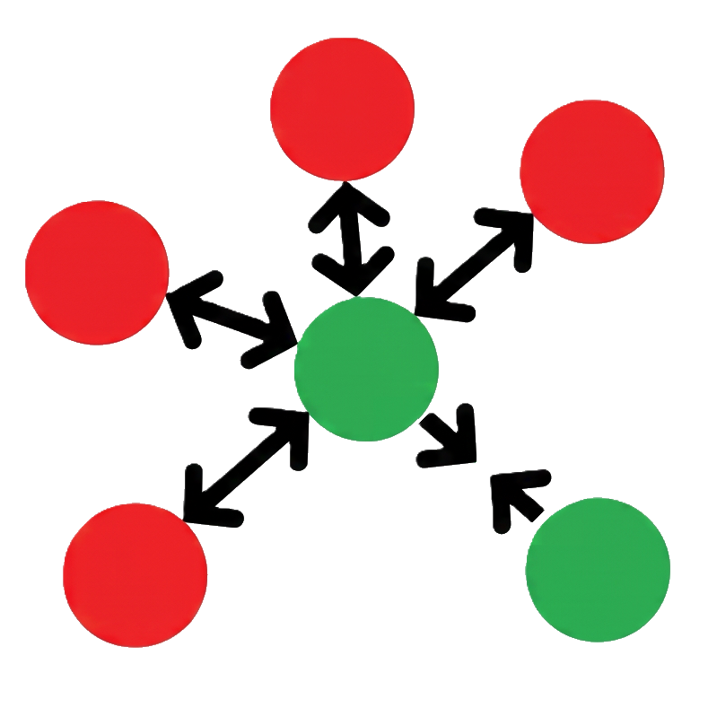 Contrastive