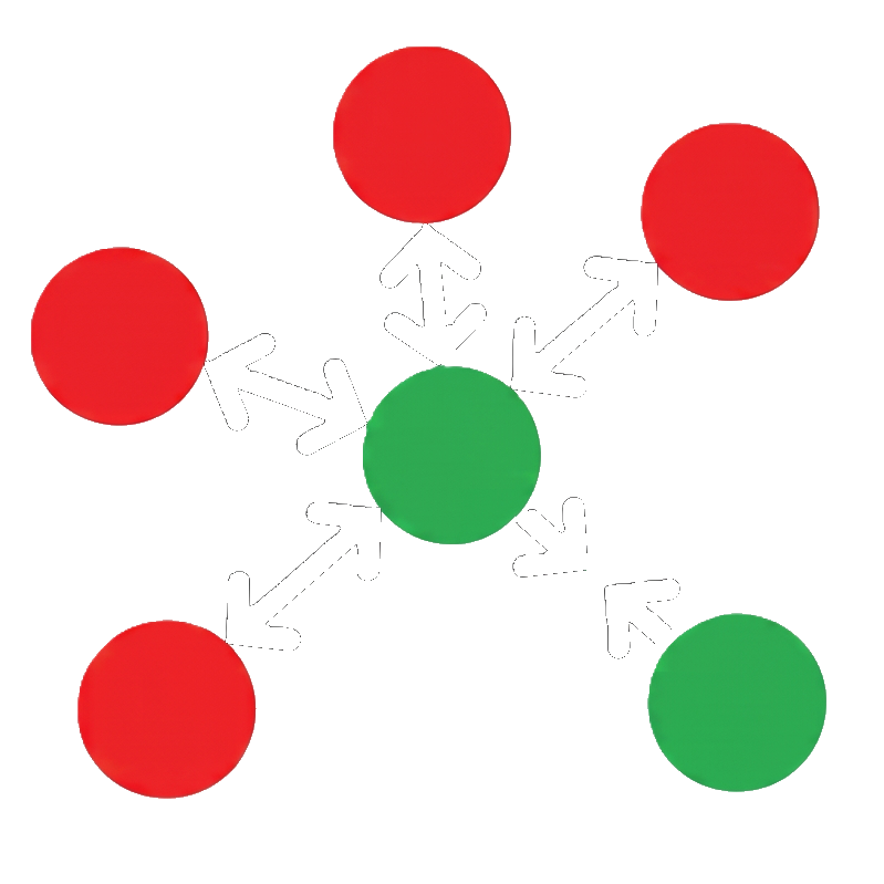 Contrastive