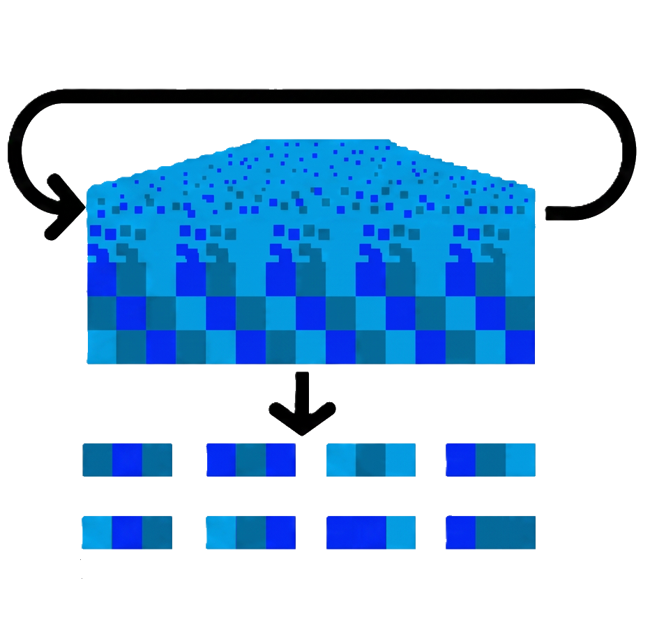 Vqvae