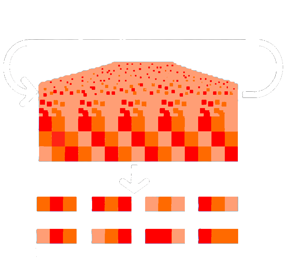 Vqvae